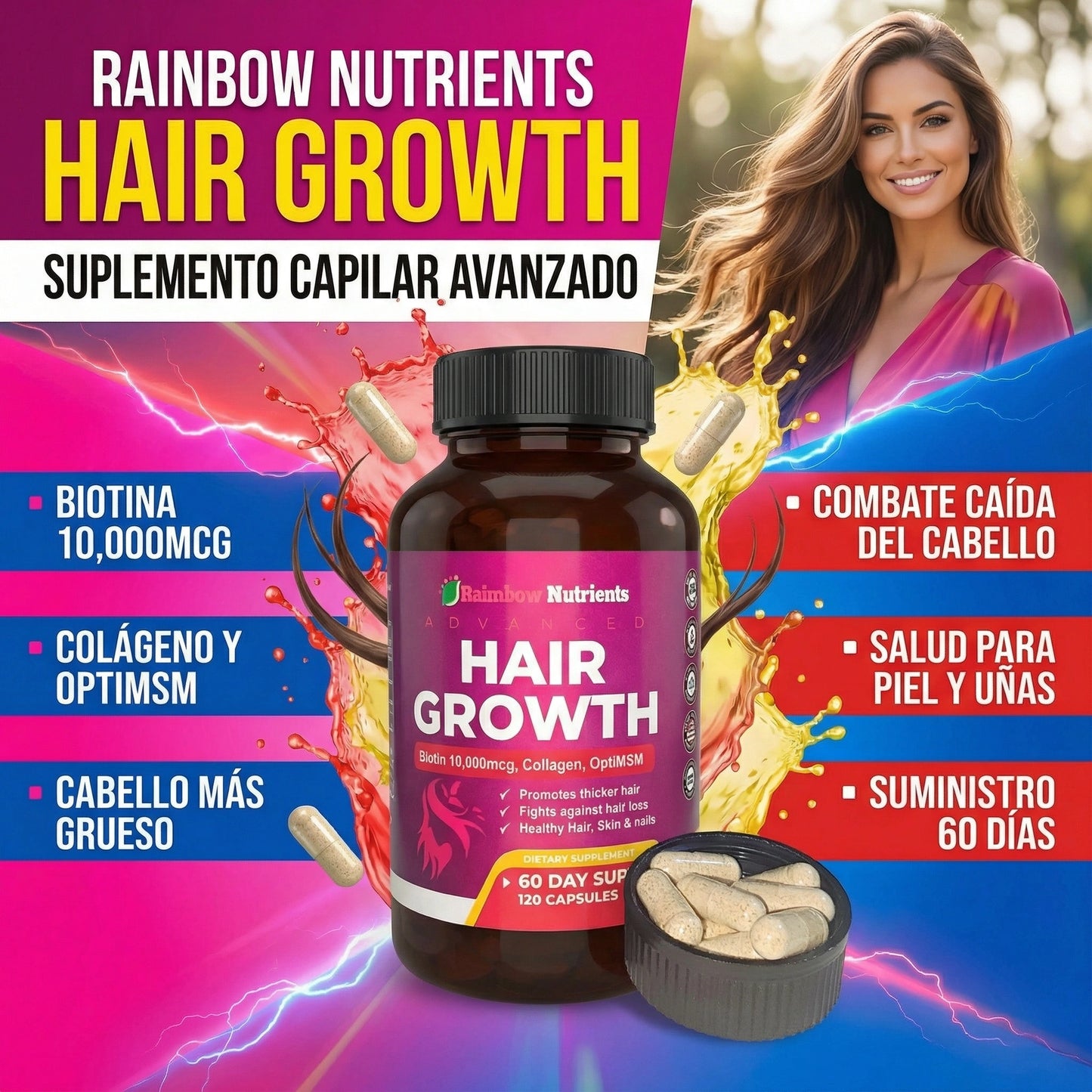 Hair Growth – Crecimiento Capilar Avanzado