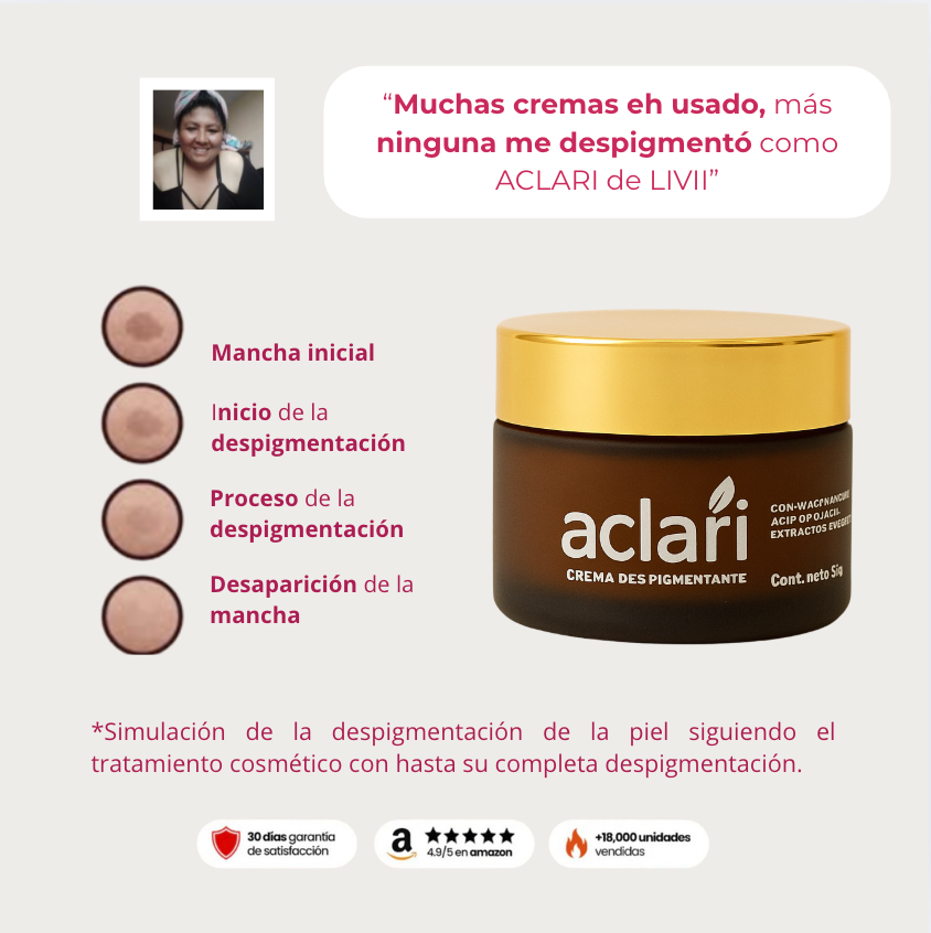 ACLARÍ PRO – Crema Despigmentante Intensiva